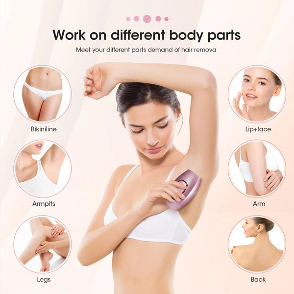 IPL Laser Hair Removal Device|(Original 100%) Best At-Home Laser Hair Removal & Skin Rejuvenation Device, Permanent Hair Reduction,990,000 Flashes, 5 Intensity Levels, Painless & Safe, Full Body Men & Women FDA Approved